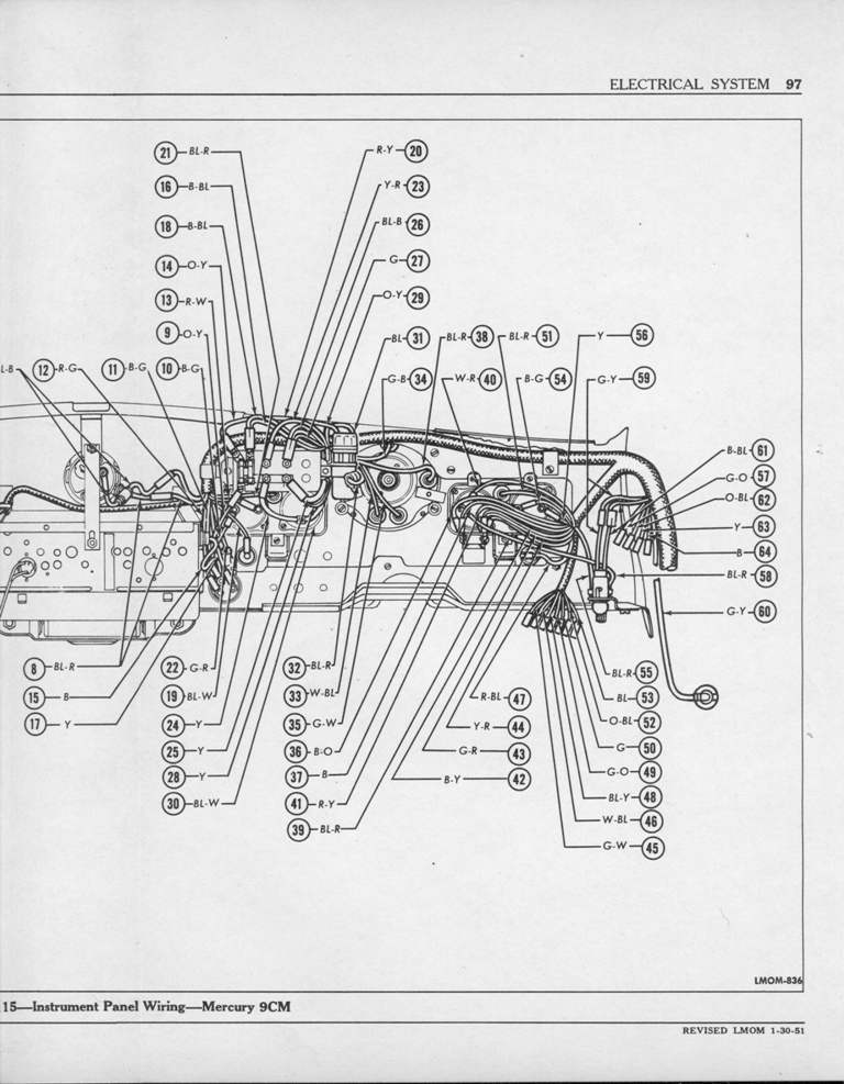 Lincoln Shop and Overhaul Manual